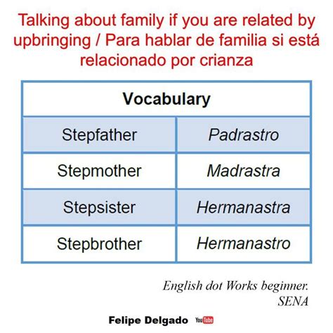 hermanastro en ingles como se escribe|hermanastro spanish.